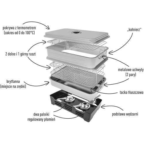Afumătoare de balcon cu reglare a capacității - 3
