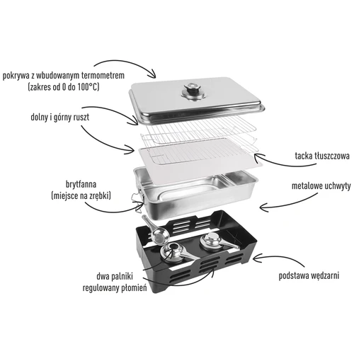 Afumătoare de balcon cu termometru - 4