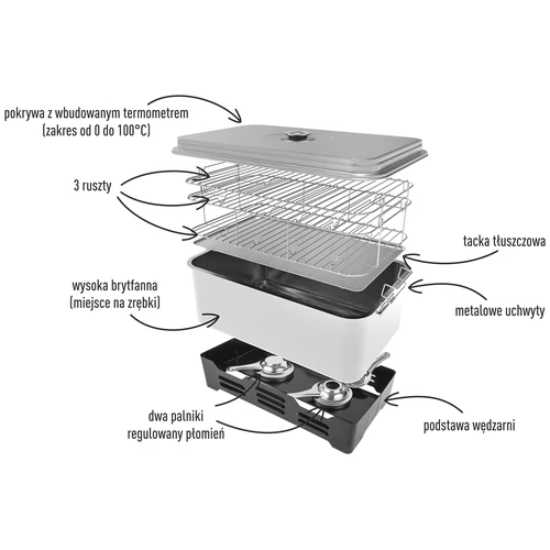 Afumătoare de balcon - FAMILIALĂ - 3