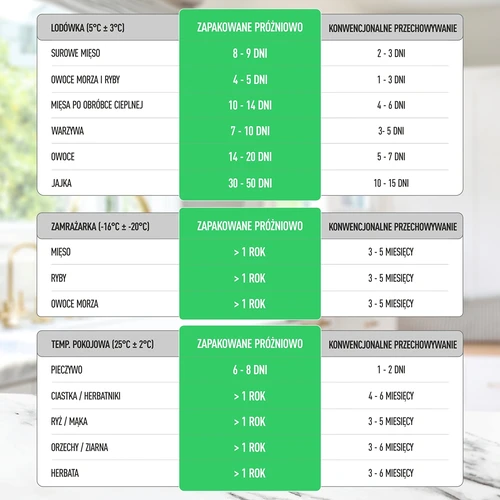 Aparat de vidat - multifuncțional, negru - 21