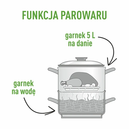 Oală pentru suc la abur din inox cu aburitor, 5 L - 8