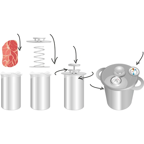 Set Șuncar – Îmbucătură Zdravănă 1,5 kg - 8
