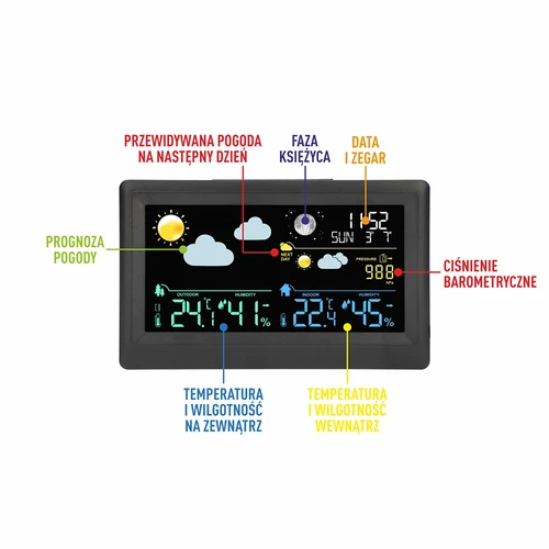 Stație meteo electronică – fără fir, cu senzor, neagră - 8