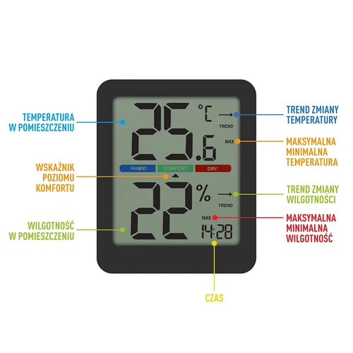 Termometru electronic de cameră, negru - 12