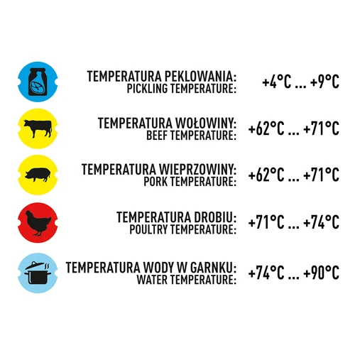 Termometru pentru șuncar 1,5kg și 3kg (0°C până la +120°C) 12,5cm - 7
